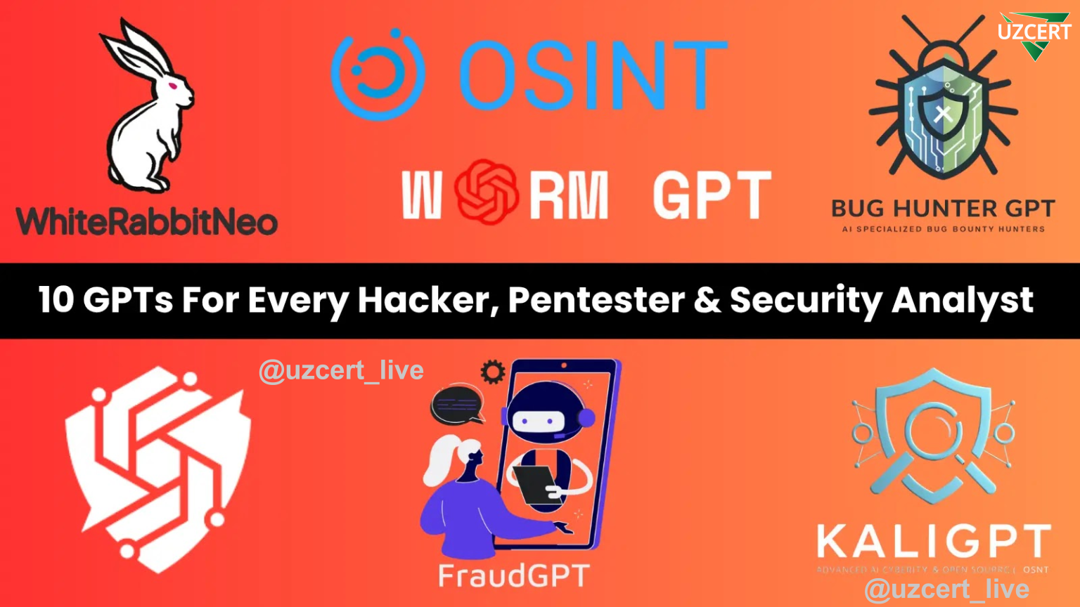 Top 10 GPT Models of 2026 for Cybersecurity Professionals