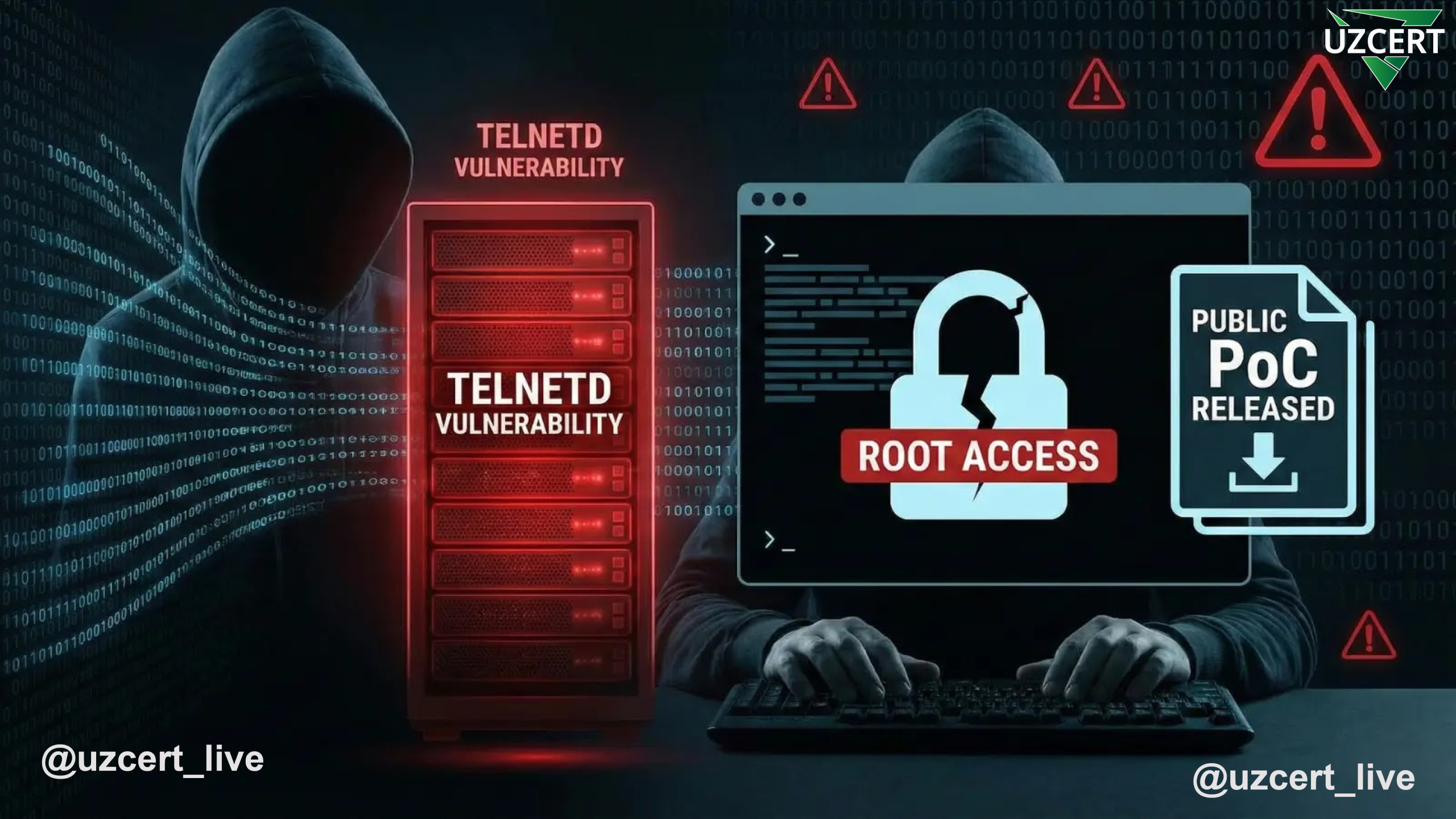 Telnet yana xavf manbai: telnetd’dagi kritik zaiflik orqali xakerlar Linux tizimlarida root huquqini qo‘lga kiritmoqda