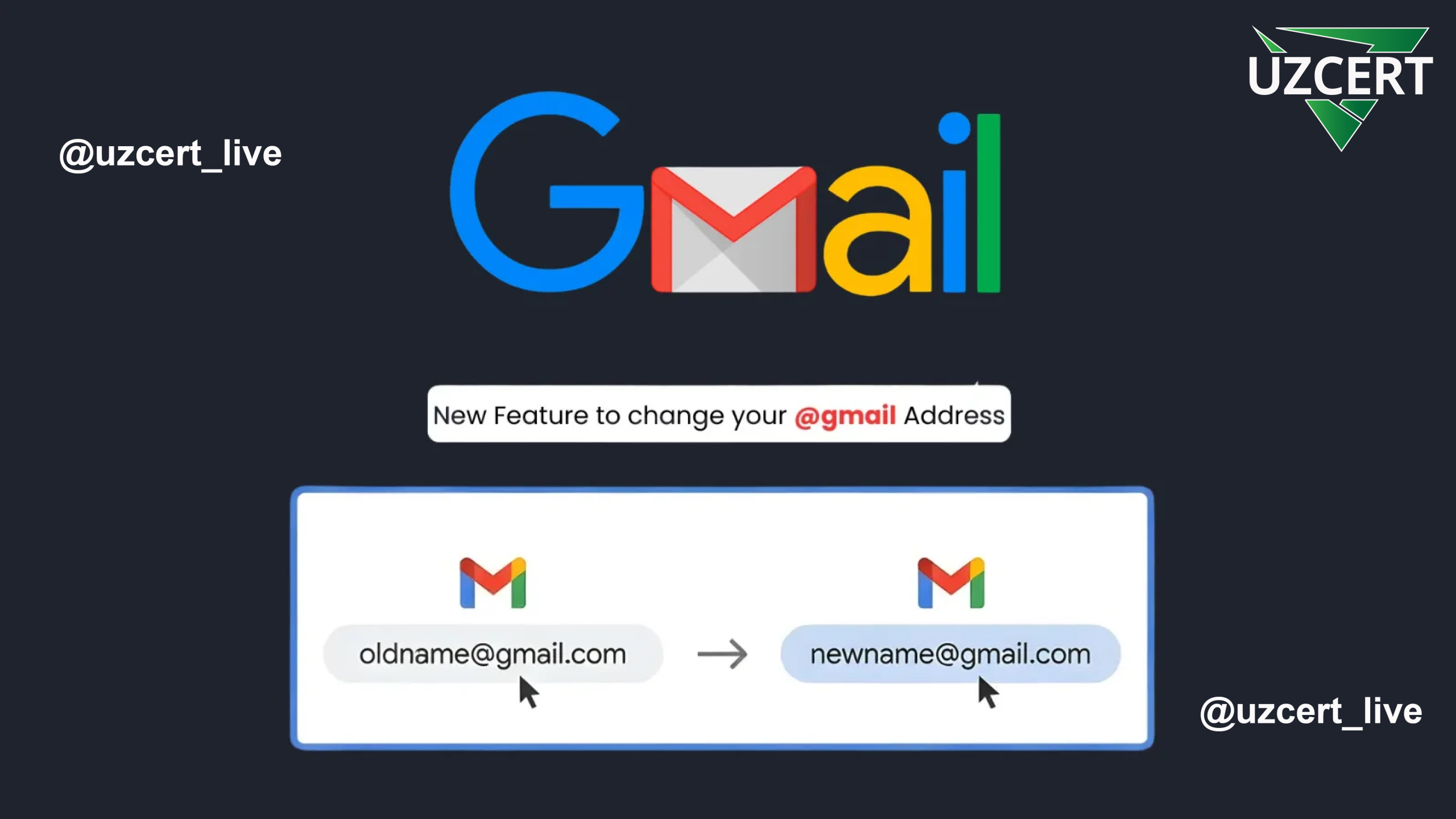 Gmail manzilini o‘zgartirish — nihoyat mumkin